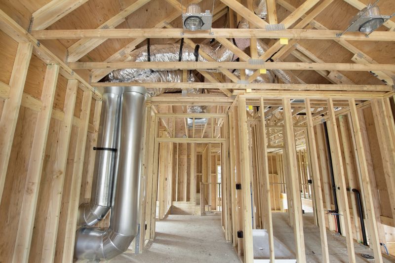Dormer Remodeling in Houston, TX
